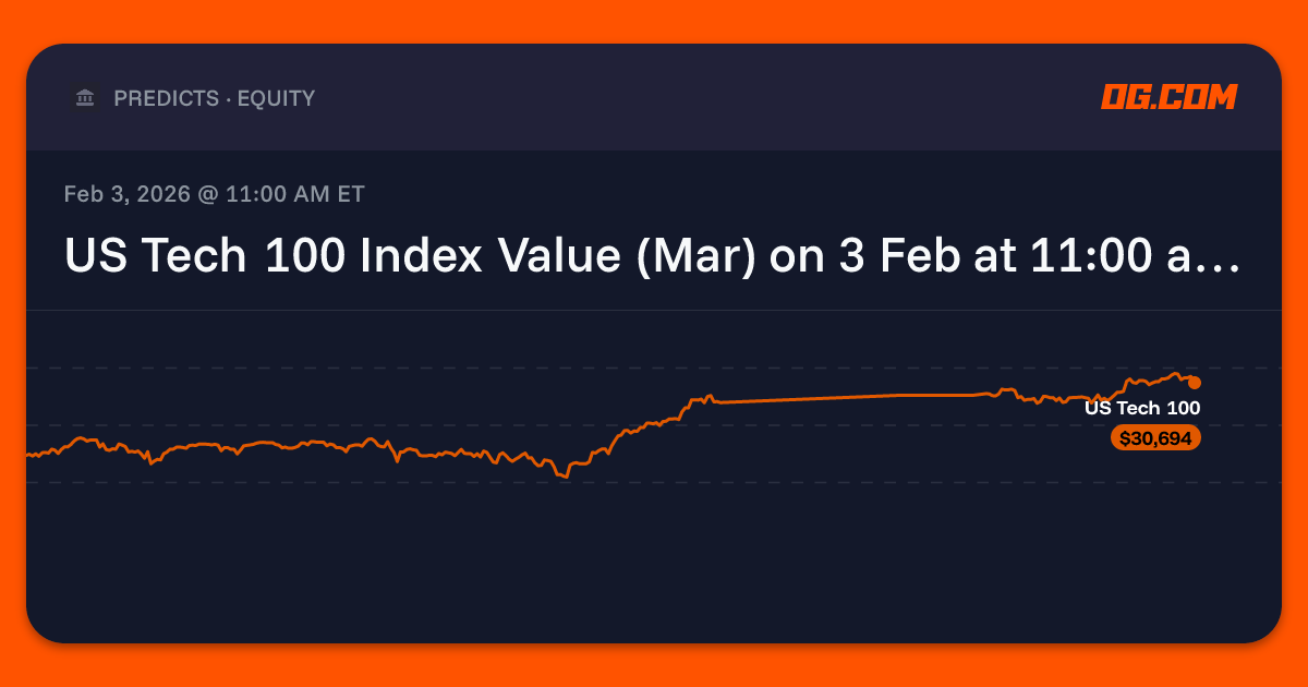 US Tech 100 Index Value (Mar) on 3 Feb at 11:00 am ET Prediction & Odds ...