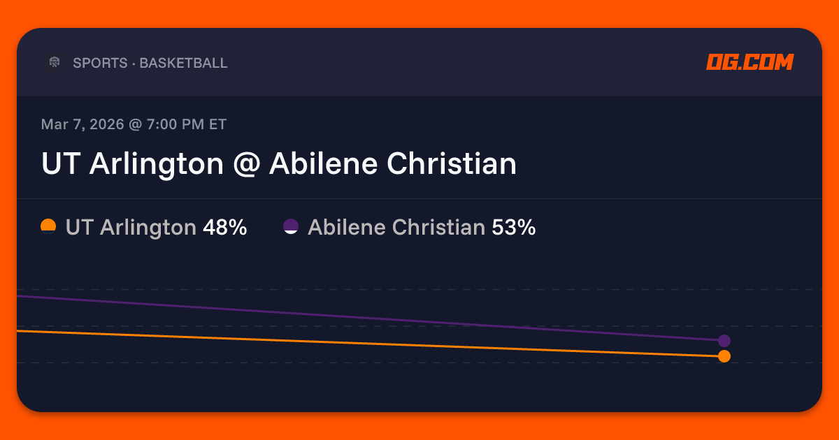 UT Arlington @ Abilene Christian Prediction & Odds - College Basketball ...
