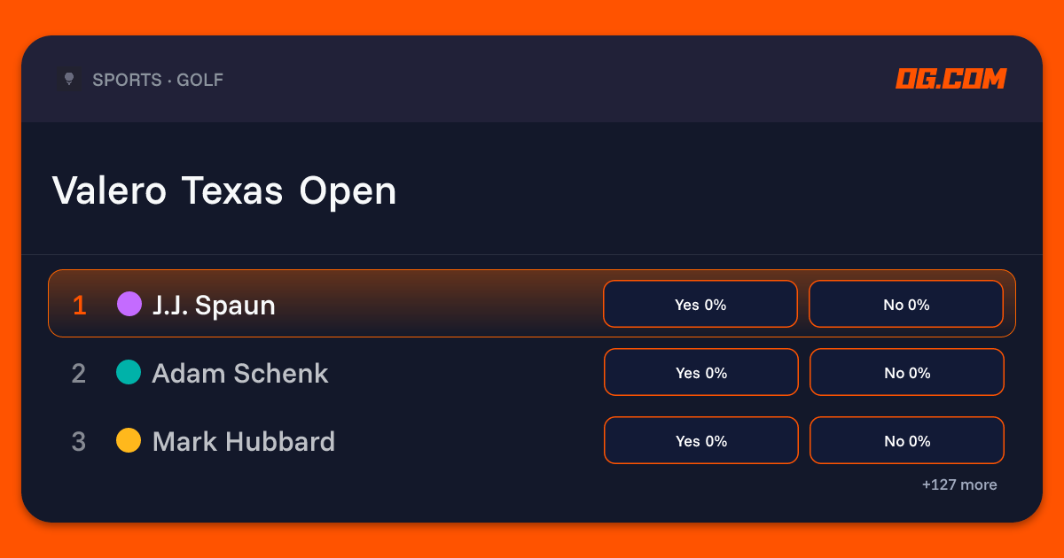 Valero Texas Open Prediction & Odds - Golf | OG.com
