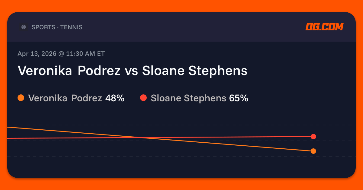 Veronika Podrez vs Sloane Stephens Prediction & Odds - Tennis | OG