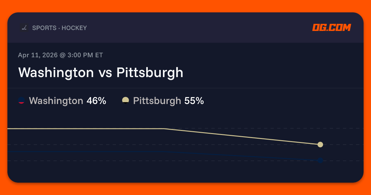 Washington vs Pittsburgh Prediction & Odds - Hockey | OG.com