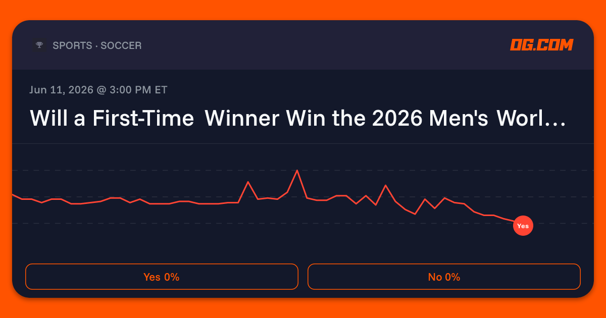 Will a First-Time Winner Win the 2026 Men's World Cup? Prediction ...
