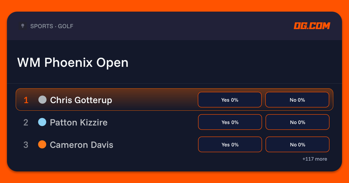 WM Phoenix Open Prediction & Odds - Golf | OG